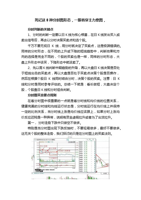 死记这8种分时图形态，一眼看穿主力意图，