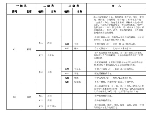 土地分类及代码.