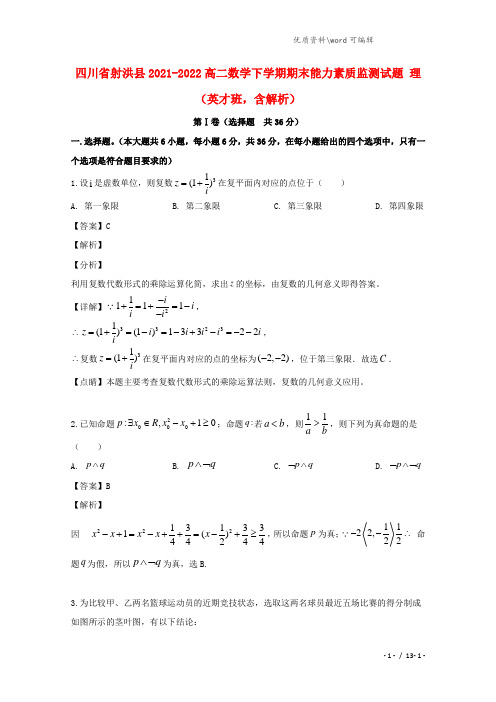 四川省射洪县2021-2022高二数学下学期期末能力素质监测试题 理(英才班,含解析).doc