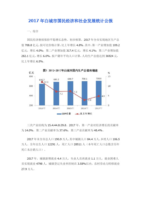 2017年白城市国民经济和社会发展统计公报