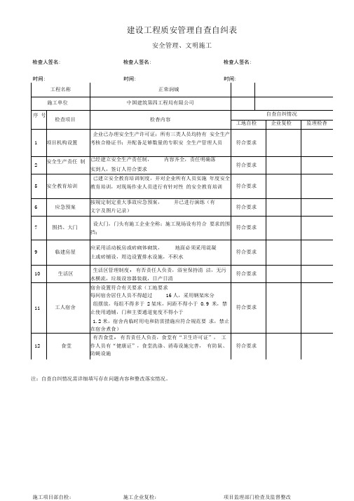 建设工程质量安全管理自查自纠表