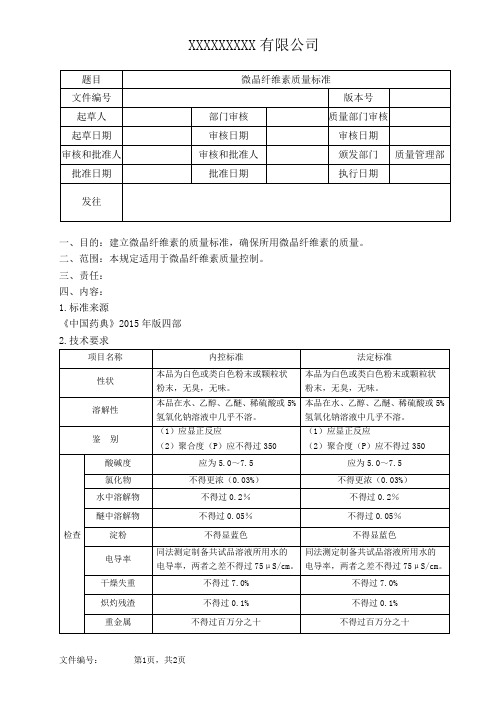 微晶纤维素质量标准