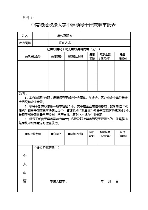 中层领导干部兼职审批表