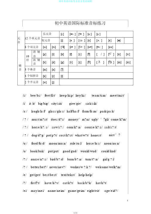 初中英语音标发音表及发音规则