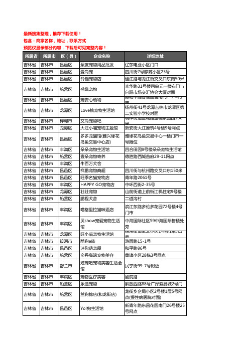 新版吉林省吉林市宠物店企业公司商家户名录单联系方式地址大全314家