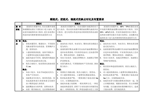 顺流式、逆流式、混流式优缺点对比及布置要求2012-3