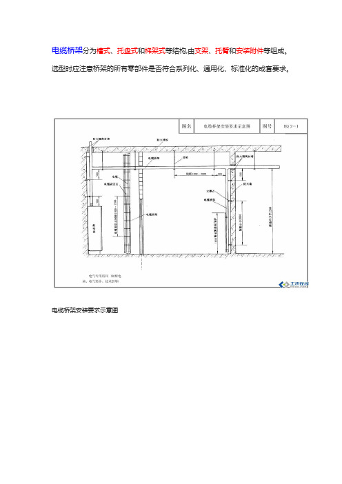 电缆桥架安装施工图