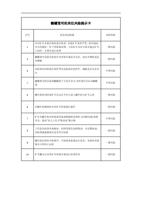 翻罐笼司机岗位风险提示卡