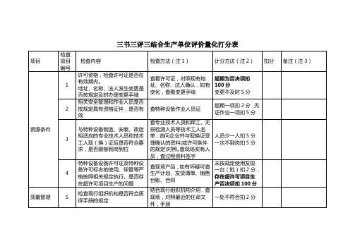 三书三评三结合生产单位评价量化打分5.16修改