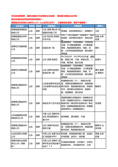 2020新版山东省淄博晶片工商企业公司名录名单黄页大全30家