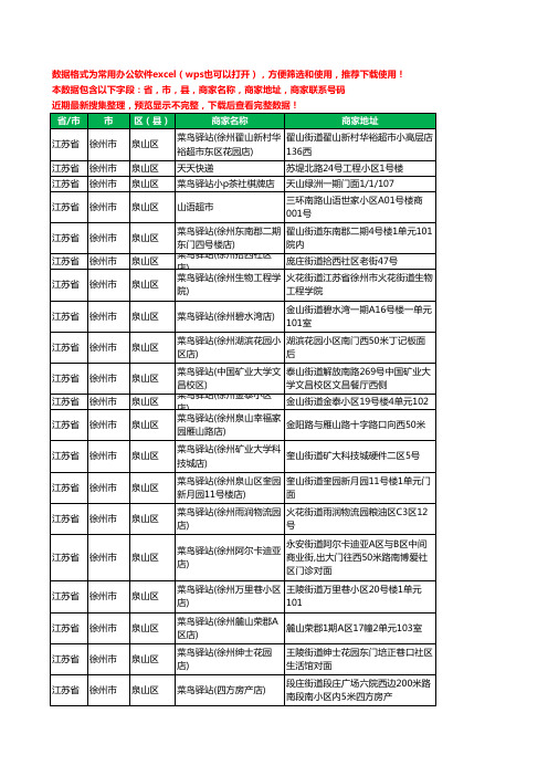 新版江苏省徐州市泉山区菜鸟驿站工商企业公司名录名单黄页大全113家