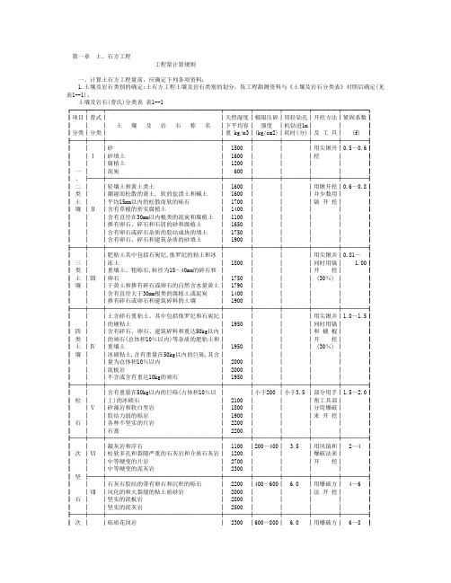 2000定额计算规则