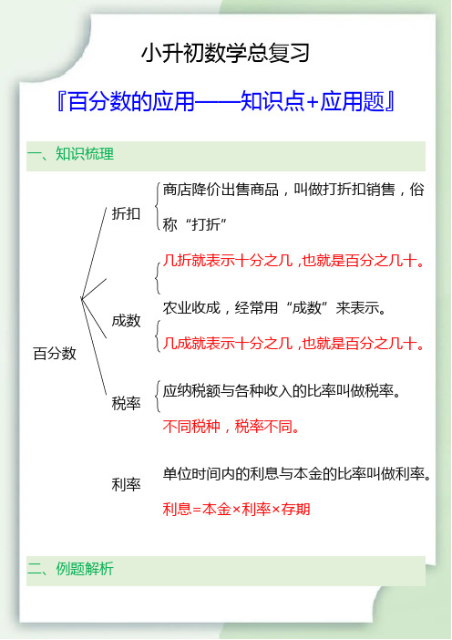 小升初数学百分数的应用知识点+应用题