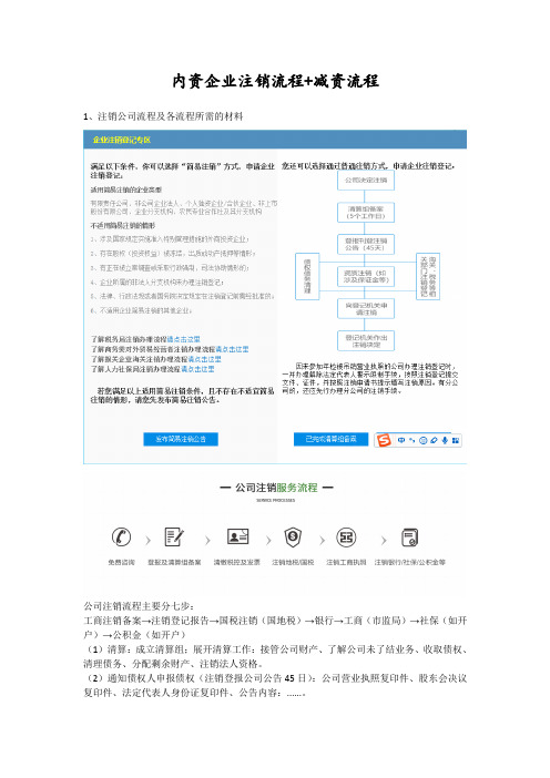 公司注销注销流程、减资流程