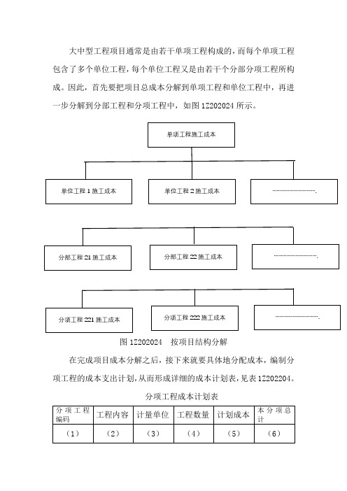 按项目结构编制成本计划的方法