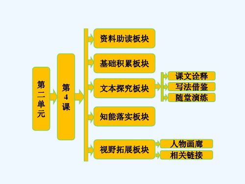 高中语文人教版选修《中国小说欣赏》 第二单元 第4课 《聊斋志异》《香玉》《王六郎》