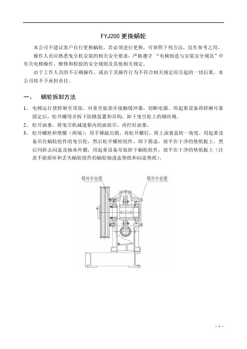 FYJ200更换蜗轮