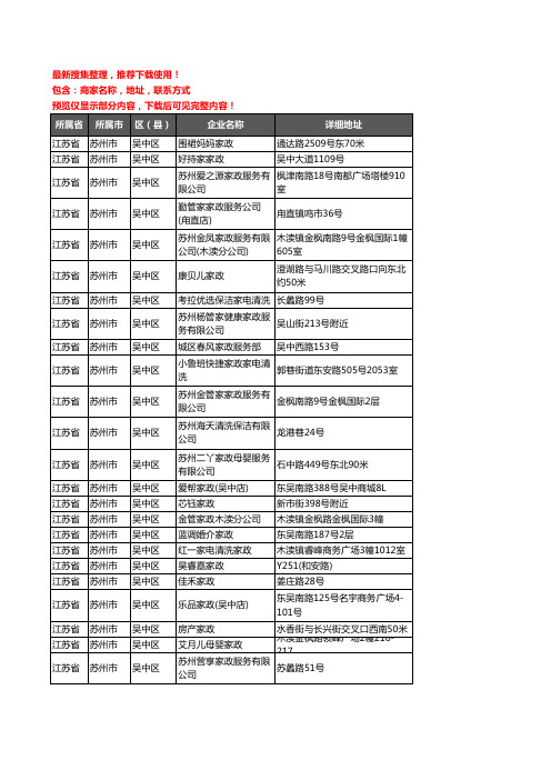 新版江苏省苏州市吴中区家政企业公司商家户名录单联系方式地址大全66家