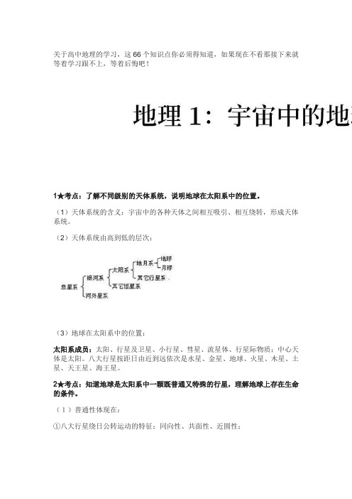 高中地理必考的66个知识点