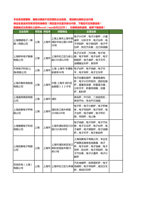 新版上海市条码称工商企业公司商家名录名单联系方式大全48家