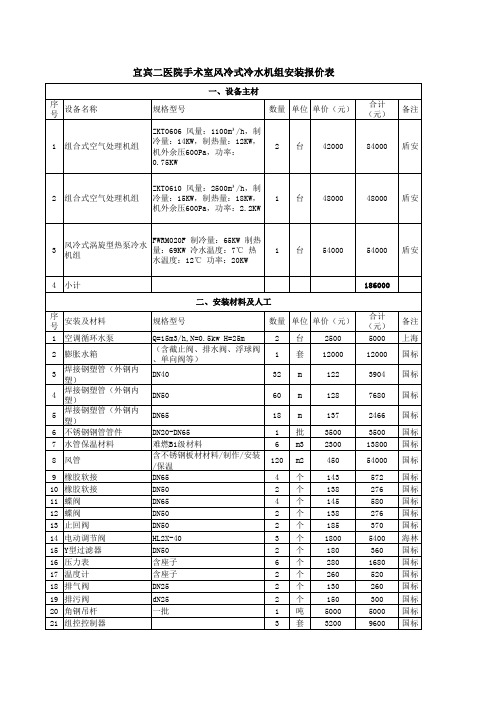 中央空调新机安装报价表Microsoft Excel 工作表