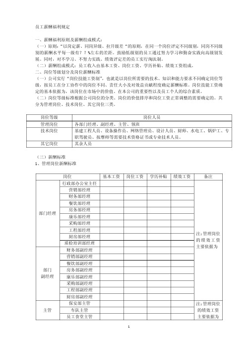 员工薪酬福利规定