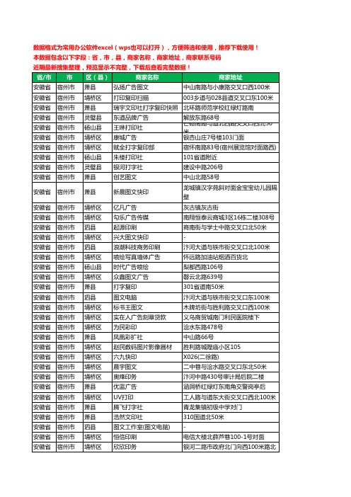 2020新版安徽省宿州市图文工商企业公司商家名录名单黄页联系电话号码地址大全196家