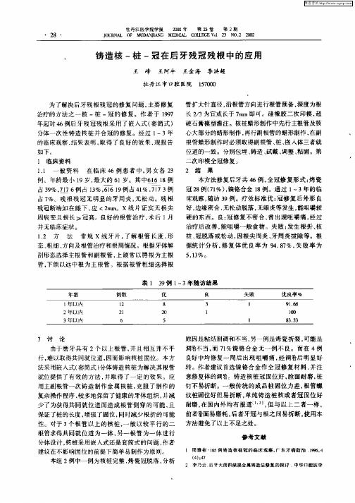 铸造核—桩—冠在后牙残冠残根中的应用