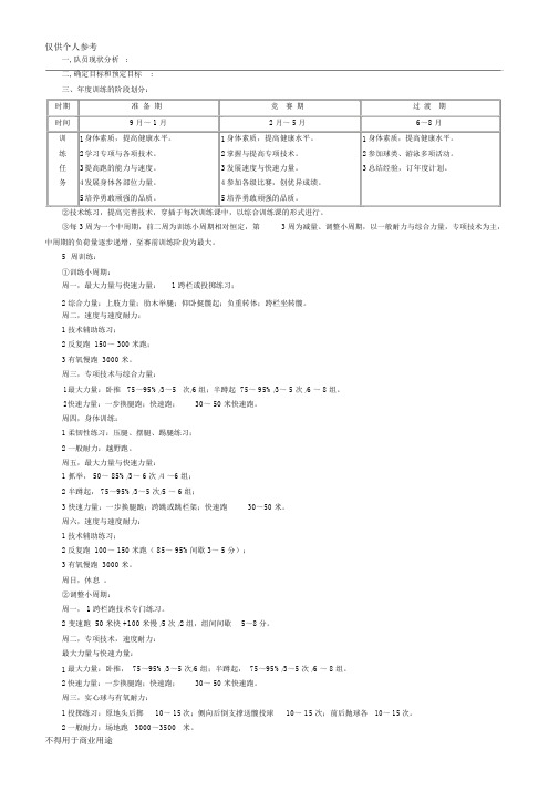 田径训练计划规划方案详细版本.doc