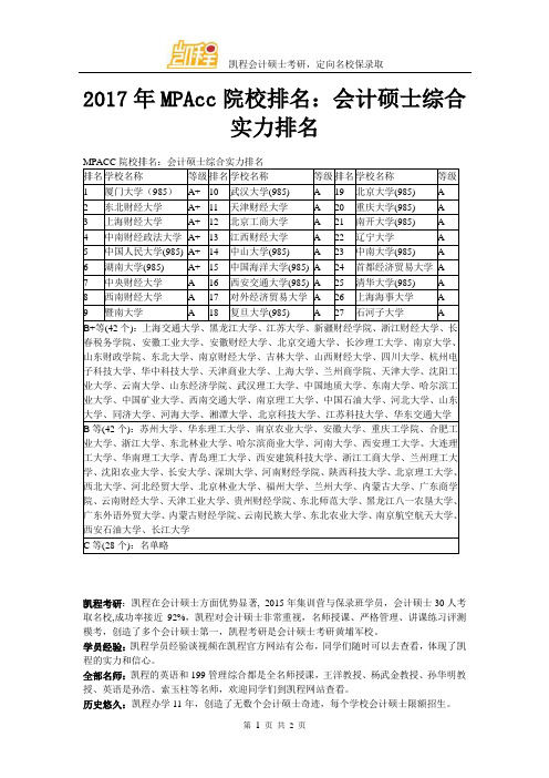 2017年MPAcc院校排名：会计硕士综合实力排名