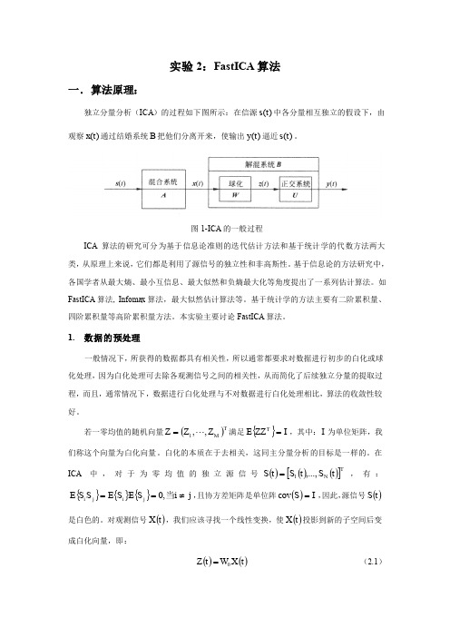 ICA快速算法原理和matlab算法程序