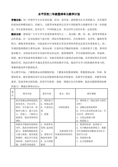 水平四初二年级篮球单元教学计划