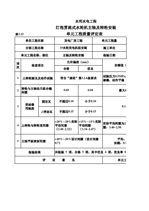 表3.15 灯泡贯流式水轮机主轴及转轮安装单元工程质量评定表(例表)