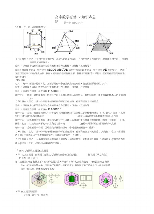 (完整版)新人教版高中数学必修2知识点总结