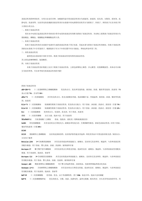 阴离子表面活性剂大全