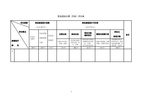 大赛(作品)评分表 精品