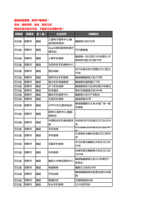 新版河北省邯郸市魏县数码维修企业公司商家户名录单联系方式地址大全37家