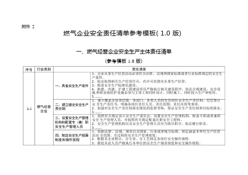 燃气企业安全责任清单参考模板(1.0版)【模板】