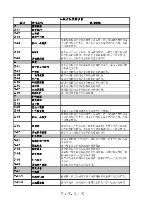 龙湖集团标准费项表-Excel全套表格