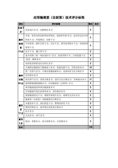 应用输液泵(注射泵)技术评分标准