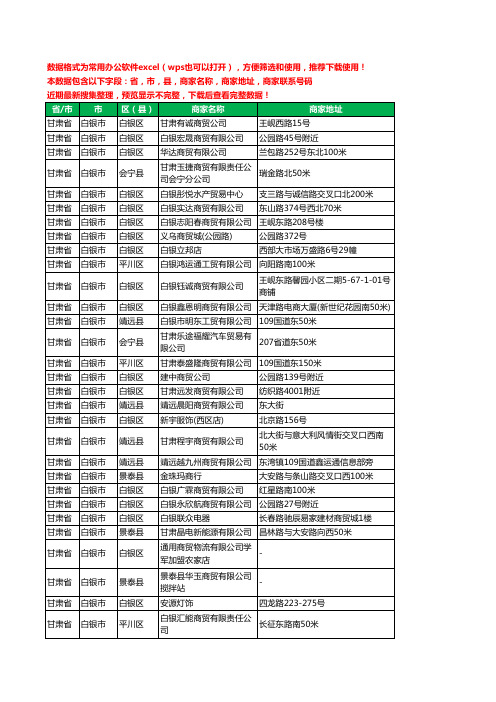 2020新版甘肃省白银市贸易有限公司工商企业公司商家名录名单黄页联系电话号码地址大全281家