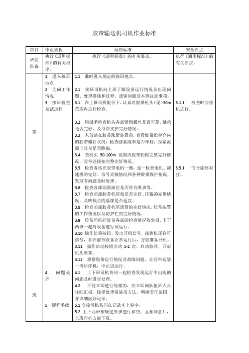 胶带输送机司机作业标准