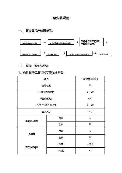 泵安装验收规范