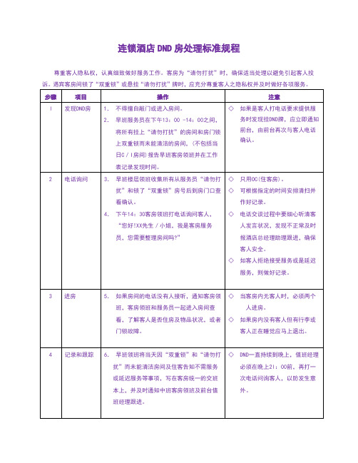 连锁酒店DND房处理标准规程