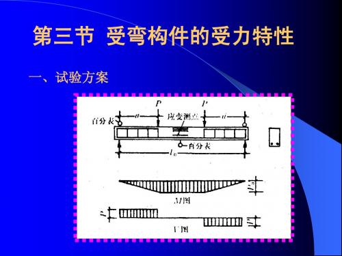 第三章 受弯构件的受力分析(3、4)