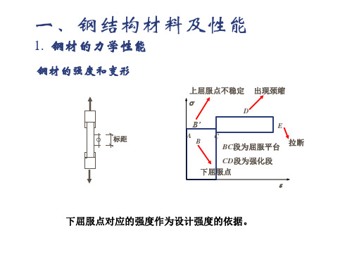 工程结构-第四章-钢结构