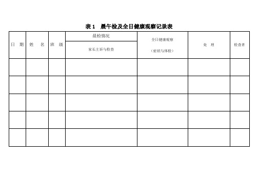 医务室保健室常用表格