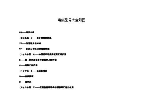 电缆型号大全附图