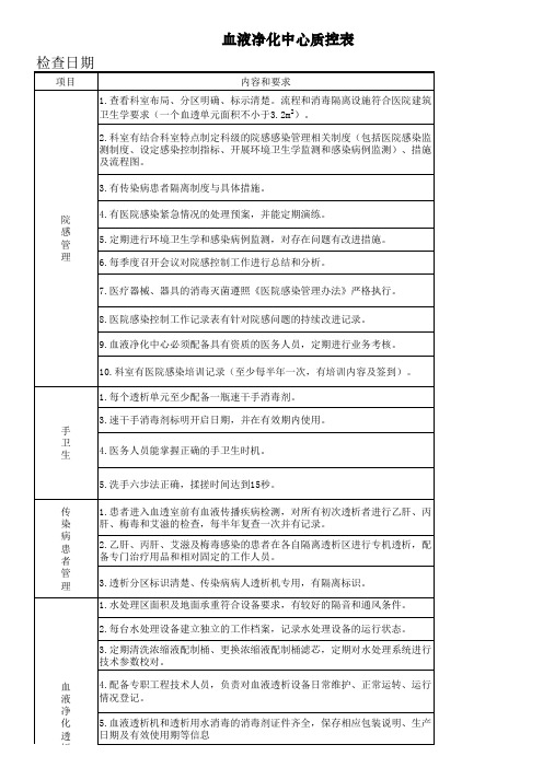 血液净化中心质控表