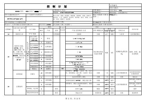 N351 控制计划(后侧围内饰板)